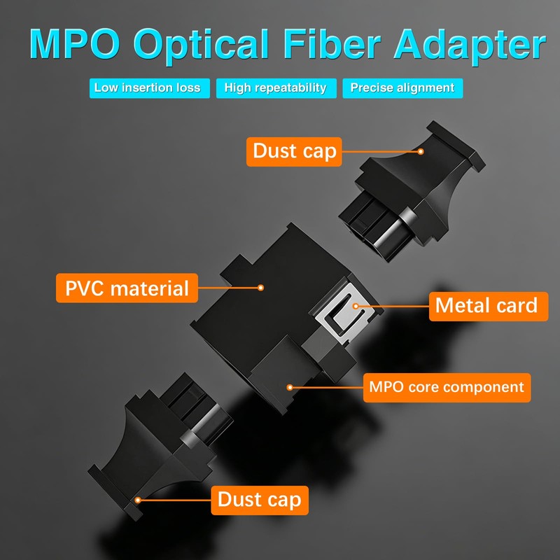 Duttek MPO Fiber Optic Adapter, 12 Core, Key Up to