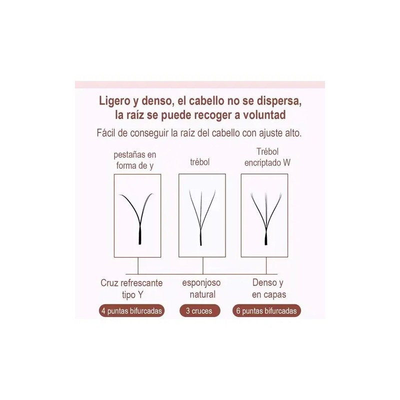 Extensiones De Pestañas W Shape 6d Double Tip 8-15mm Mix