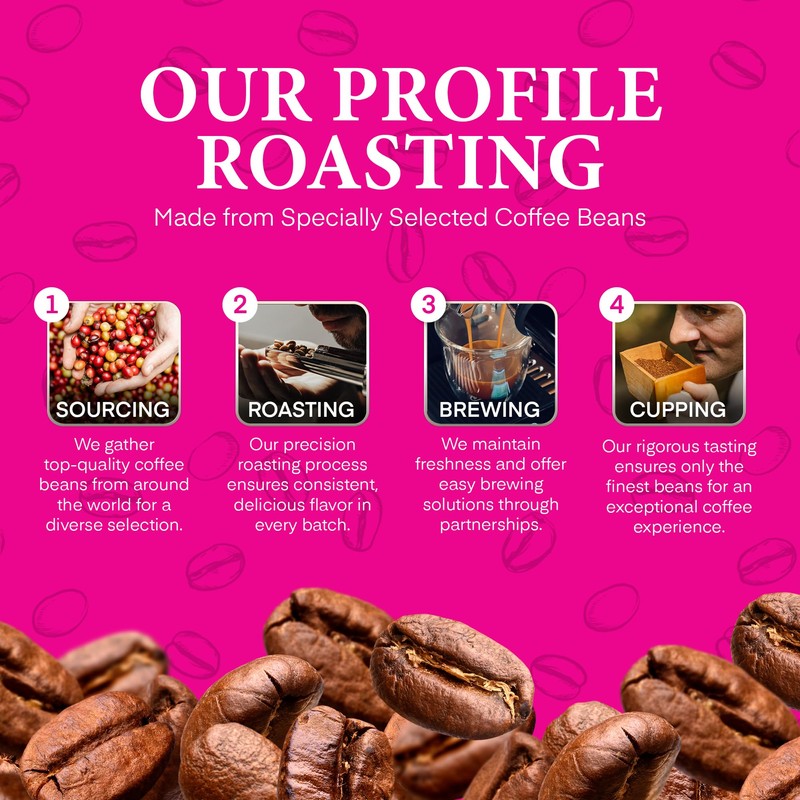 Marylou’s Coffee - Decaf Milky Chocolate Caramel Blast Flavored Coffee,