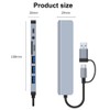 shoplease 8 in 1 USB C Hub, USB C Adapter