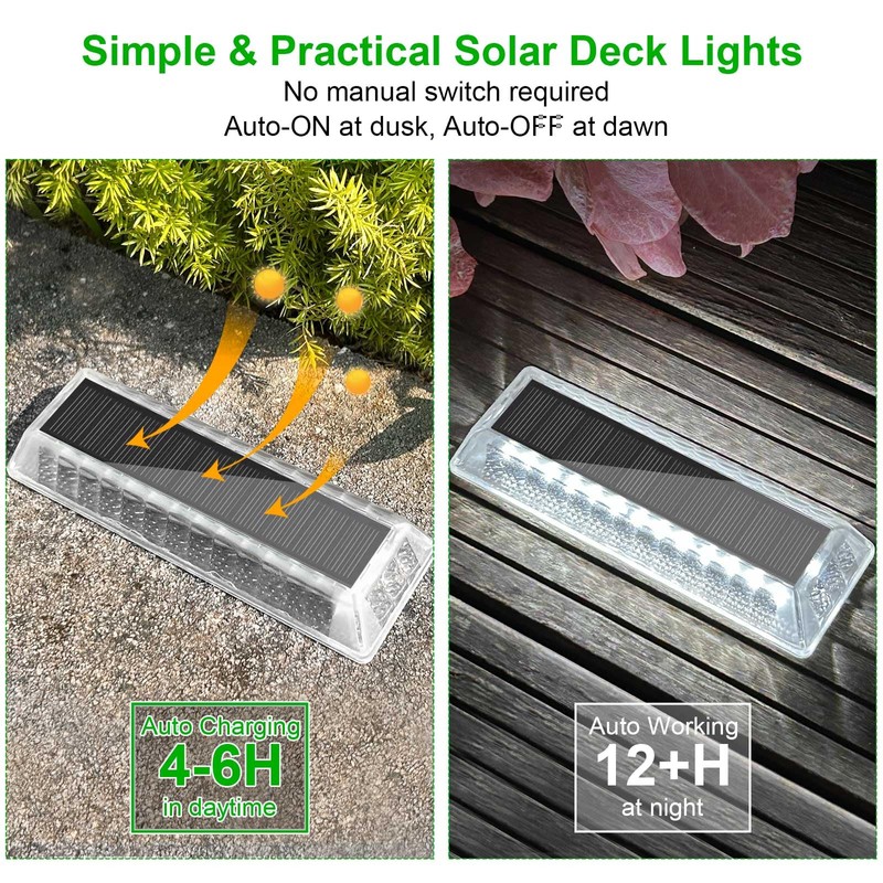Lacasa Solar Deck Lights, Solar Light Outdoor Waterproof IP68, 8