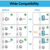 Signstek Keyless Entry Door Lock with Handle, Digital Keypad Door