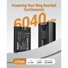 Magolin 2-Pack Rechargeable Battery 6040mAh with Dual Dock Charger Station