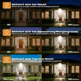 vighep 24 W LED Spotlight with Motion Sensor Outdoor, IP65 Waterproof Floodlight, 3000 K - 6500 K Outdoor Light Headlight for Garden, Garage