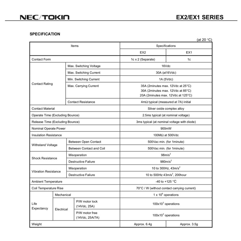 Nec/Tokin Fuel Pump Relay, SPdt, 12 VDC, 75 mA, 160