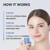 P.CALM Blue Capsule 11 Serum – PDRN & Caffeine for