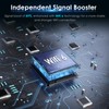 2025 AX1800 WiFi 6 Extender Signal Booster - Dual Band