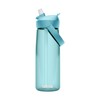 CamelBak Thrive Flip Straw 32oz Water Bottle with Tritan Renew