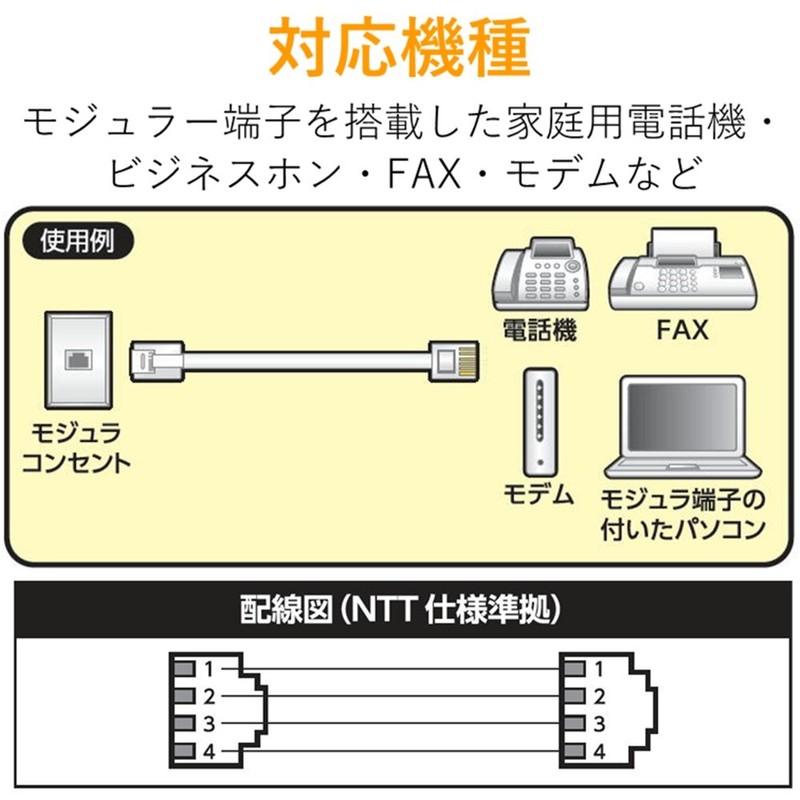 elecom (エレコム) Modular Cable Scratch-Resistant【High Durability for Bending】2.0 m White