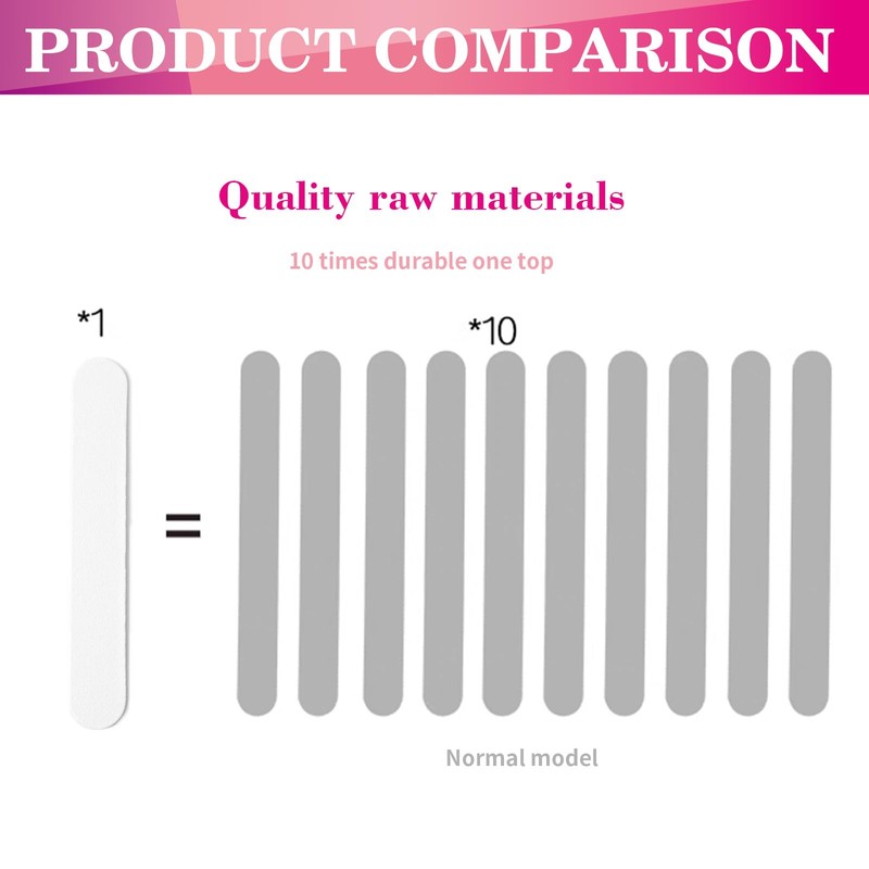 Professional Nail Files 50Pcs 100/180 Grit Disposable Double-Sided Emery Boards