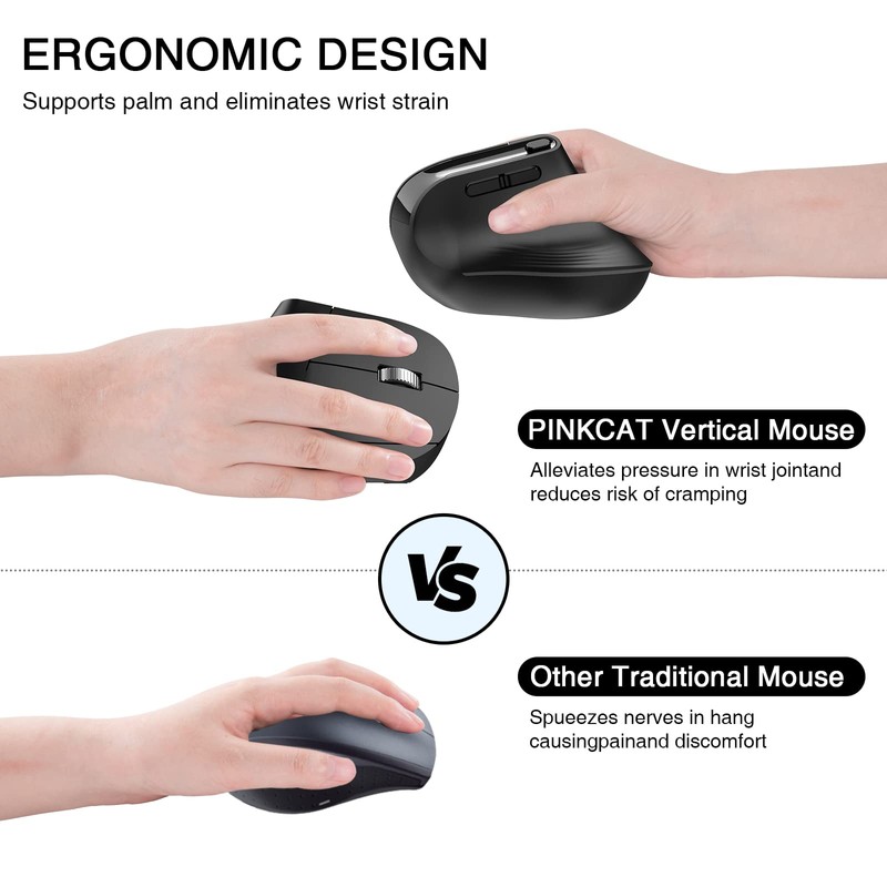 Wireless Vertical Mouse, 2.4G Advanced Ergonomic Mouse with USB Receiver,