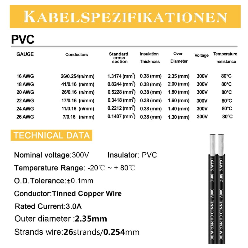 1.3 mm² Electric Cable, THUN-CT 16 AWG Flat Cable 30