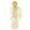 You are an angel Figurine, Ceramic ‘Forever’ Angel 15.5 cm