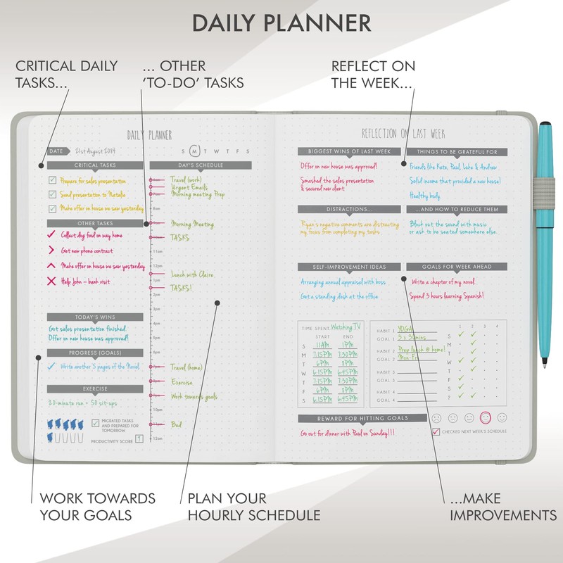 Daily Planner & appointment diary - Gratitude journal, wellness journal
