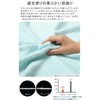 imaa Imabari Towel, Certified Bath Towel, Set of 2, Hot,