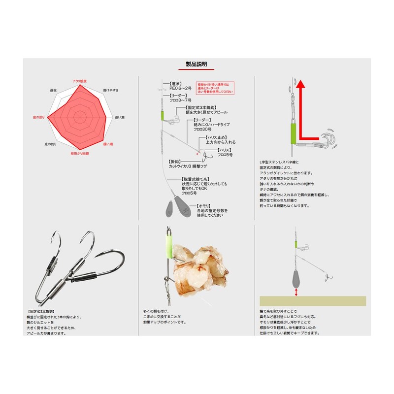 Yamawa Sangyo Cutthroat Rig Direct