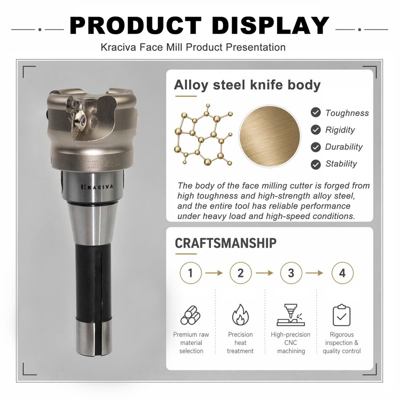 Kraciva R8 Shank 63mm EMR Round Dowel Face Mill Set