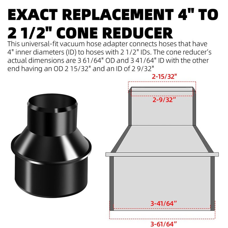 TonGass (Combo Pack) 4" to 2-1/2" Hose Cone Reducer, Dust