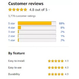 Kubota 3 Gator Mulching Blades For 60 Inch Kubota Mower Decks F2880 F3680 RCK60-F36