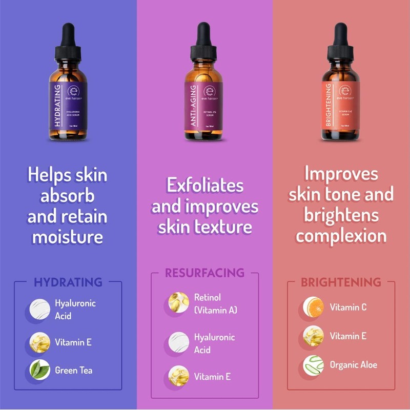 Anti Aging Skin Care Set by Eve Hansen - Best