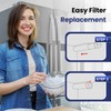 FrigiLife RWF5800A Replacement for Frigidaire EPTWFU01, EWF02, Pure Source Ultra
