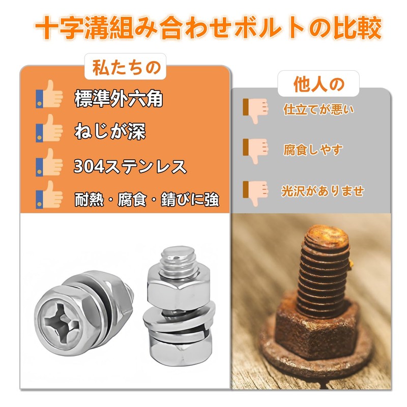 PAVIKE Hex Head Bolts, 10 Pieces, Hex Bolts, M6 M6