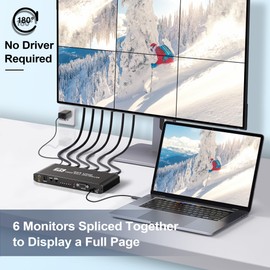 avedio links 2x3 HDMI Video Wall Controller, 1080P@60Hz HDMI TV Wall Processor with Audio Out, 4K HDMI Video Image Processor with RS232, Support 180°Rotate for 2x2 Mode, Splicing for 1x6, 1x5, 3x2 etc