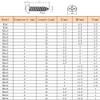 Xiedeai Self-Tapping Wood Screws Stainless Steel Screws Round Head Hardware