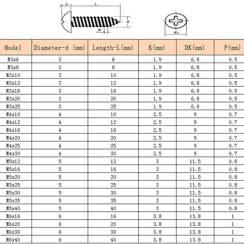 Xiedeai Self-Tapping Wood Screws Stainless Steel Screws Round Head Hardware