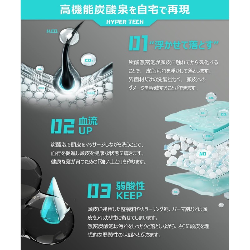 Kokoroshii Scalp Cleansing Shampoo, Amino Acid Based Carbonated Scalp Shampoo,