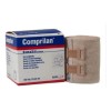 Nanoderma 3 Pack Con Kit Curación