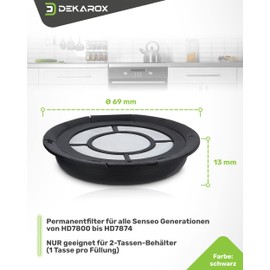 DEKAROX 2 x Coffee Pads Permanent Filter Refillable for Melitta 180424 with Coffee Powder Spoon for All Senseo Coffee Machines from HD7800 to HD7874