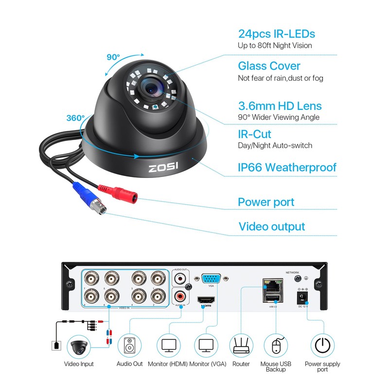 ZOSI 8CH H.265+ Home Security Camera System Outdoor, 8 Channel