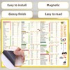 BOXOB Magnetic Low Oxalate Food List Chart, 14x10in Kidney Friendly