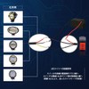 Aoling Motorcycle Steering Wheel Switch 12V 7/8 22mm Motorcycle Handlebar