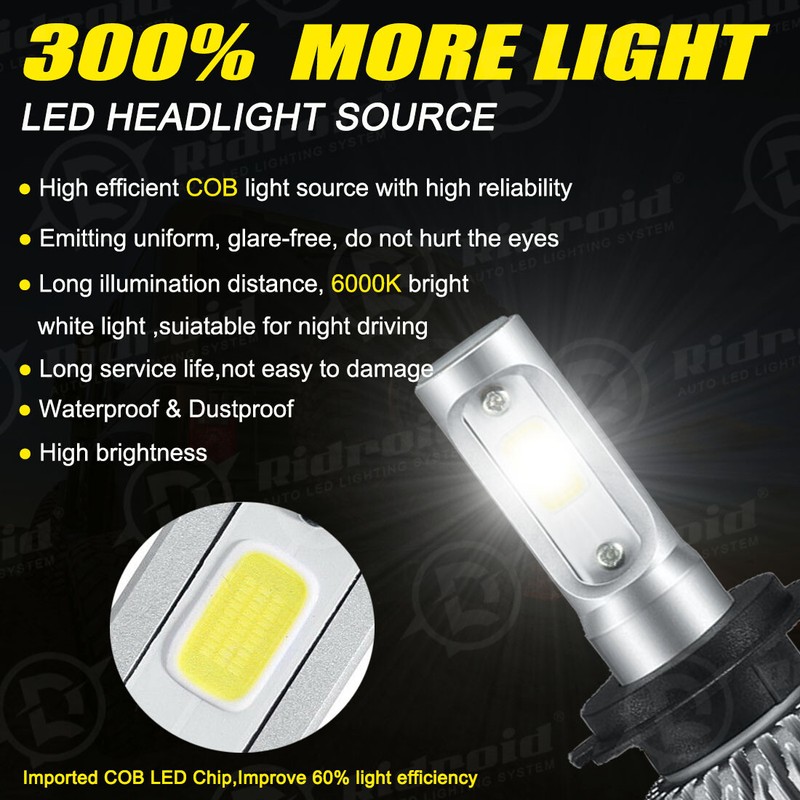 RIDROID 2x H7 LED Headlight Bulbs Kit High or Low