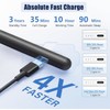PRO Active Stylus Pen [2Pack] Compatible with Realme C75x on