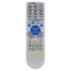 VINABTY RD-472E Replace Remote Control Fit for NEC Projector RD472E