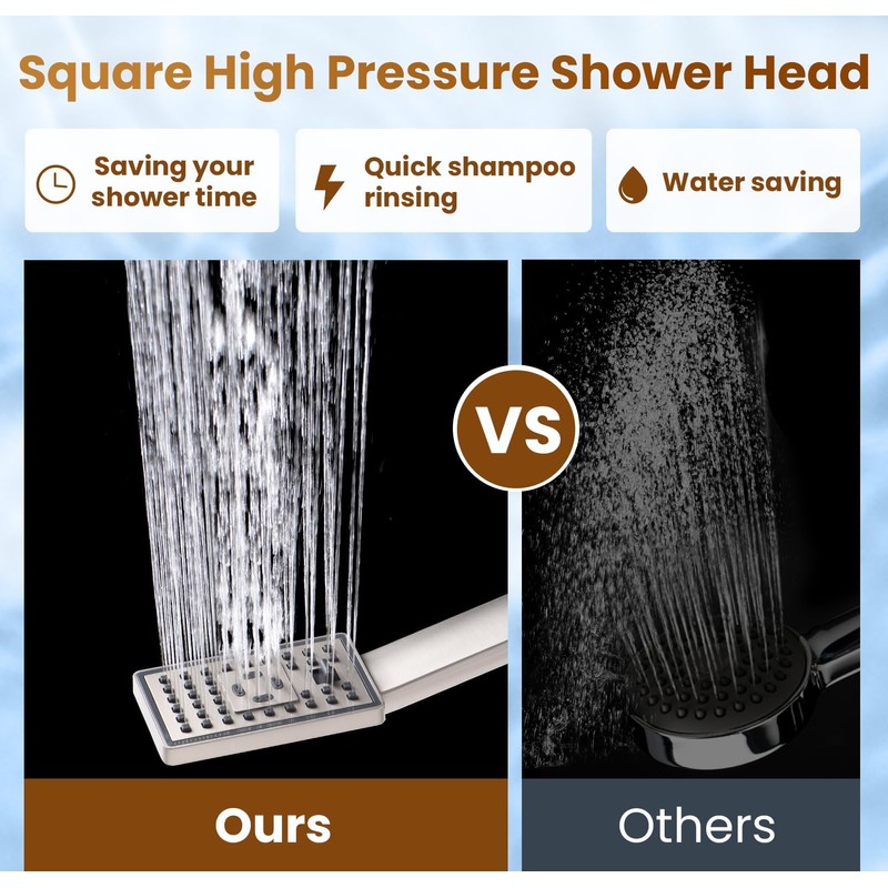 BRIGHT SHOWERS Rain Shower Head with Handheld Spray, 8 Inch