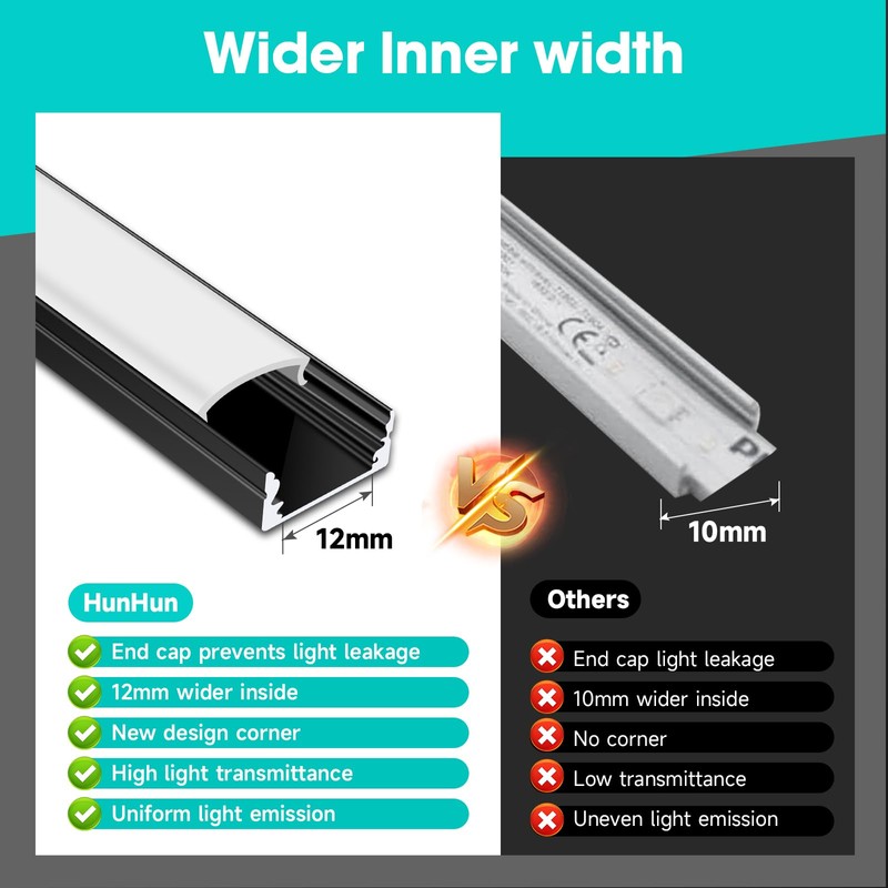 hunhun 20-Pack 6.6ft/2Meter U Shape Black LED Aluminum Channel System