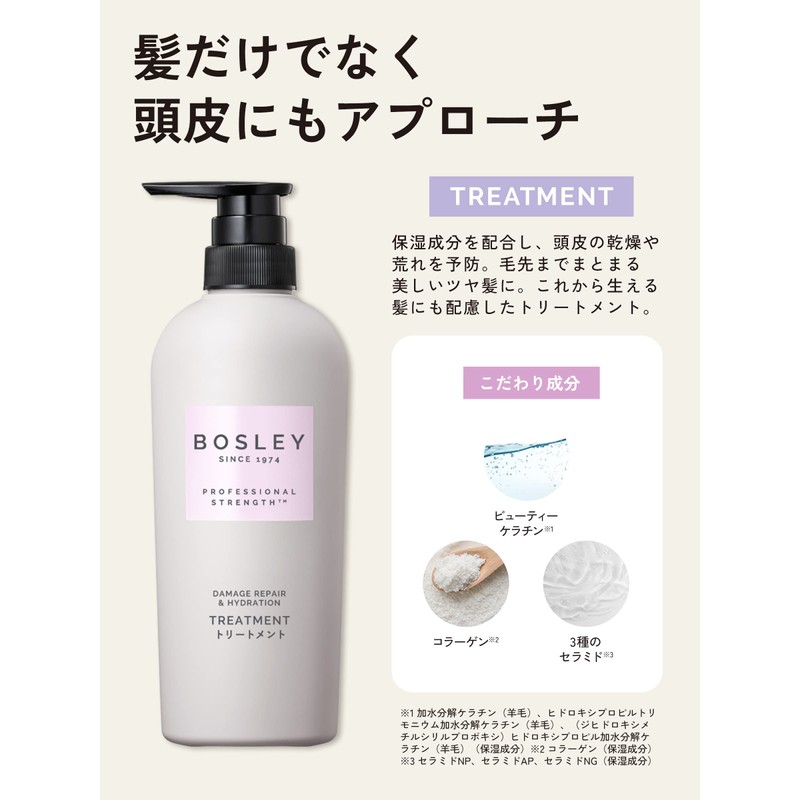 Bosley Hair Treatment, Refill, Relaxing Flower Scent, 11.8 fl oz