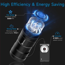 Hon&Guan 6" Air Filtration Kit: 6 Inch Inline Duct Fan with Speed Controller, 12" High Carbon Filter, 8 Ft Ducting & Rubber Coupler, Ventilation System for Grow Tents, Indoor Gardening, Hydroponics