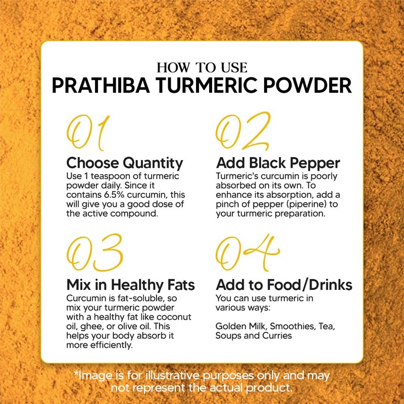 Mai Greens Prathibha Turmeric Powder | Upto 2x curcumin |