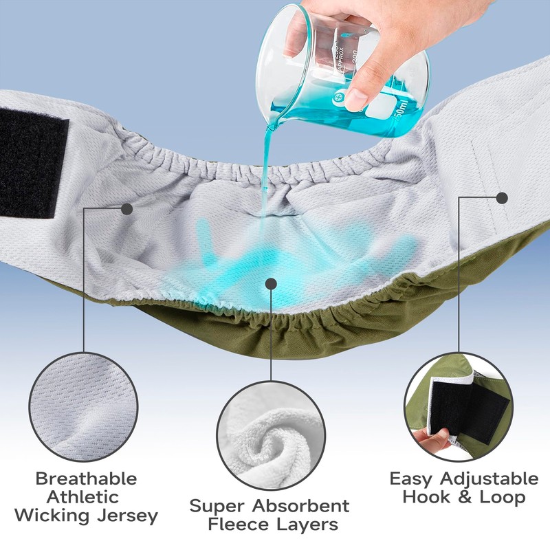 Male Dogs Diapers, Washable Reusable High Absorbing Boy Belly Bands