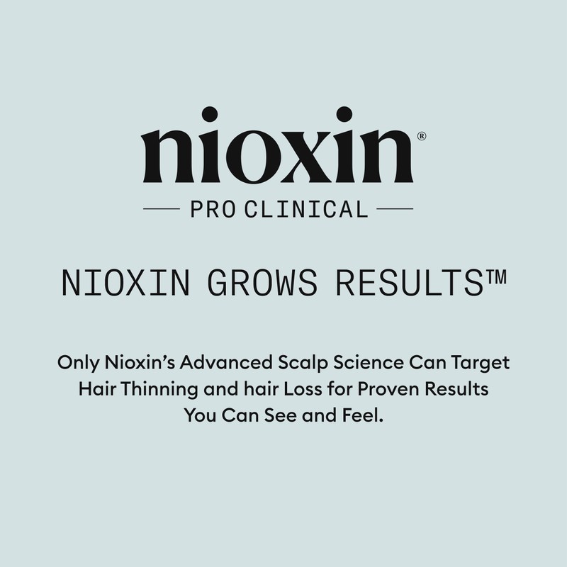 Nioxin Density Defend Hair Thickening Gel | For Volumizing and