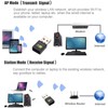 USB WiFi Adapter, 2.4G 5G Dual Band Wireless Network Transceiver,