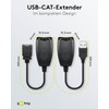 Goobay 93321 USB auf RJ45 Buchse Verlängerung / USB auf