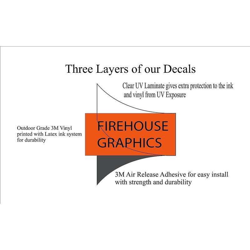 American Flag Firefighter SCBA Fireman Fire Maltese Decal (2-Pack 2")