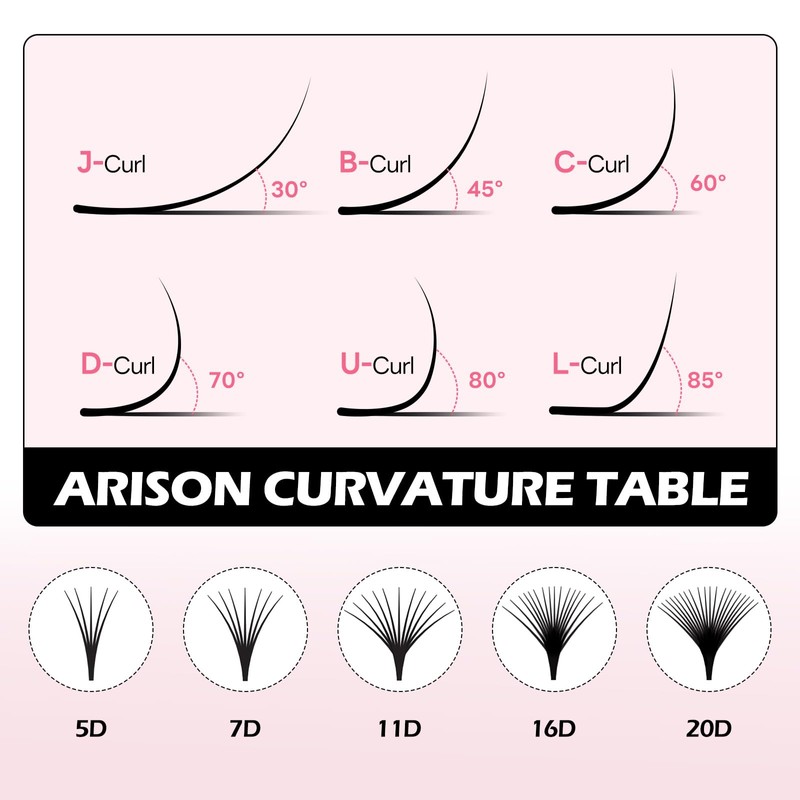 Arison Lashes Easy Fan Lashes, 0.07 D Curl, 14 mm