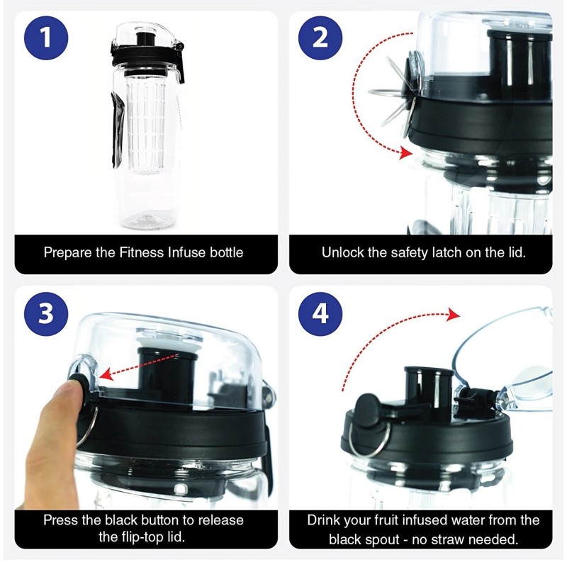 EvoGreen NEW 32oz Fruit Infuser Water Bottle, BPA Free -